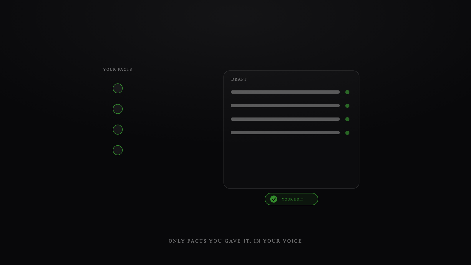 AI Content Engine
