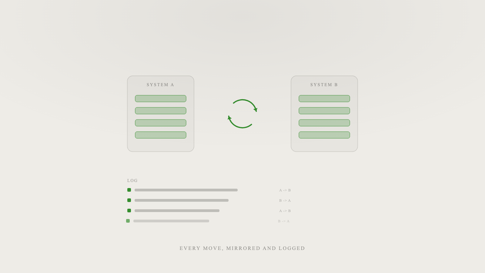 Sync Engine