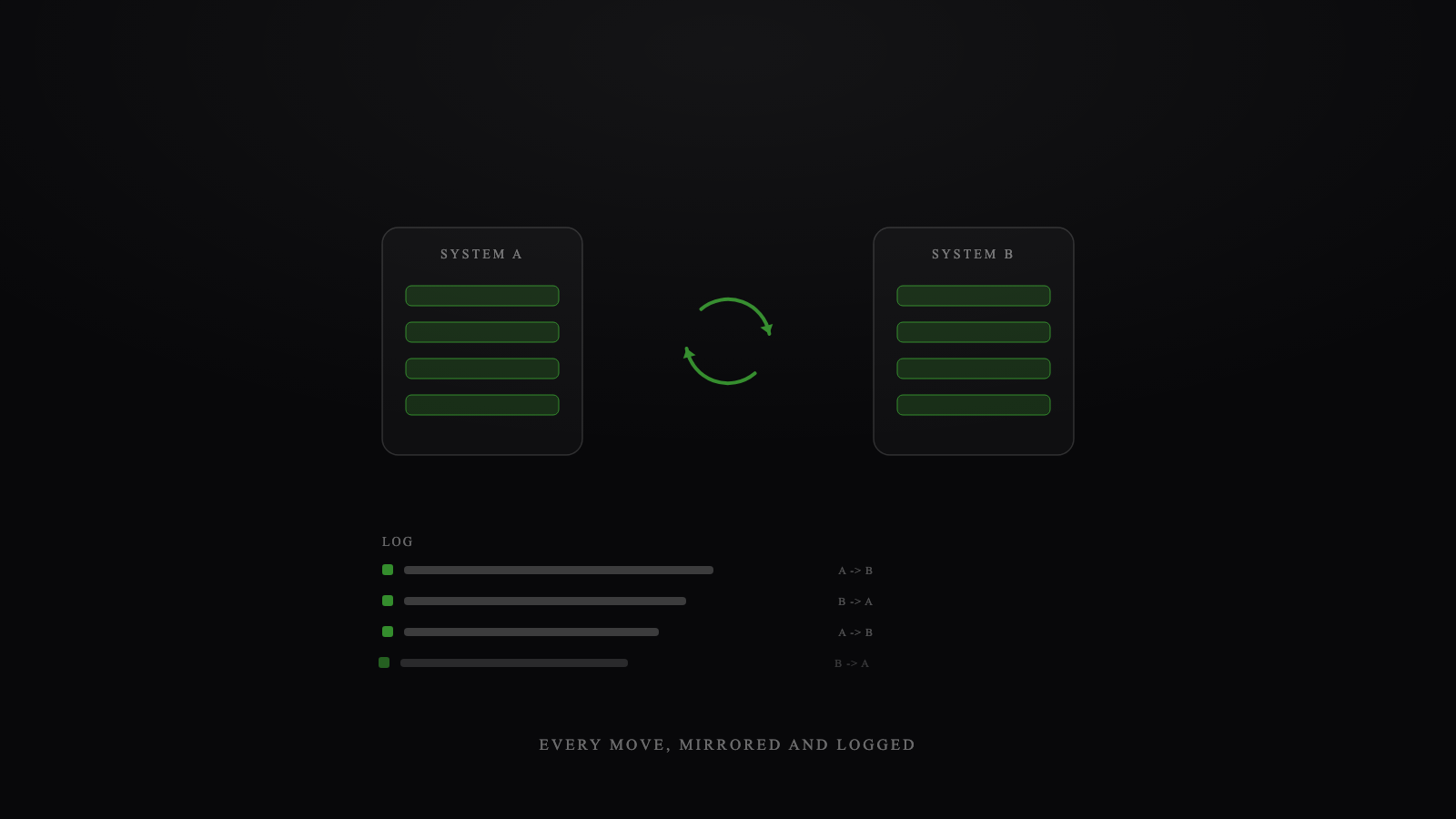 Sync Engine